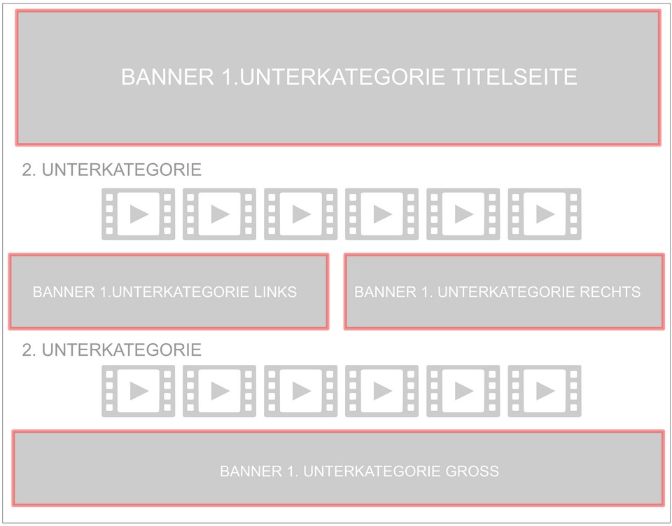 Die güngstigste Werbung Variante