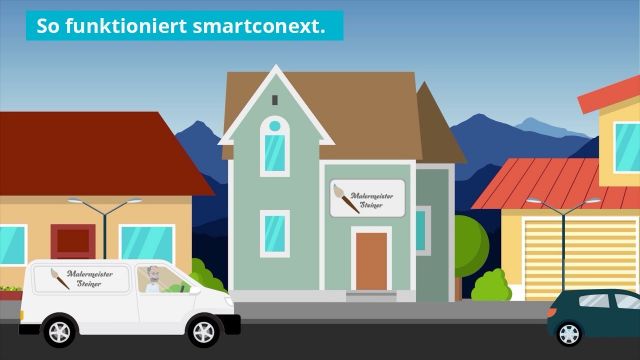 smartconext Erklärfilm – So funktioniert smartconext
