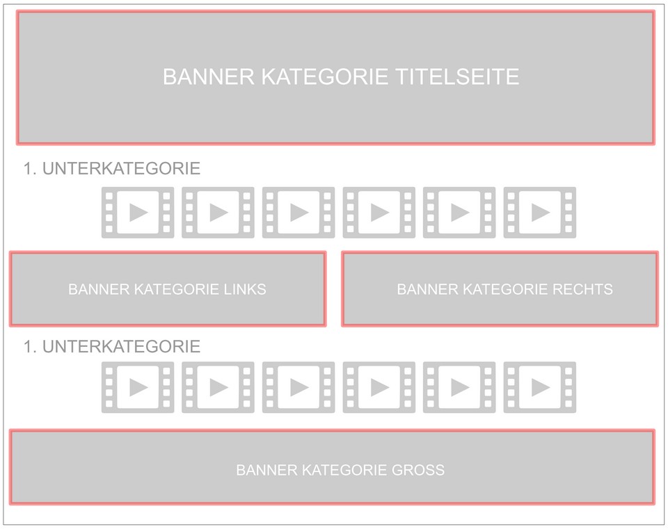 Videoplattform